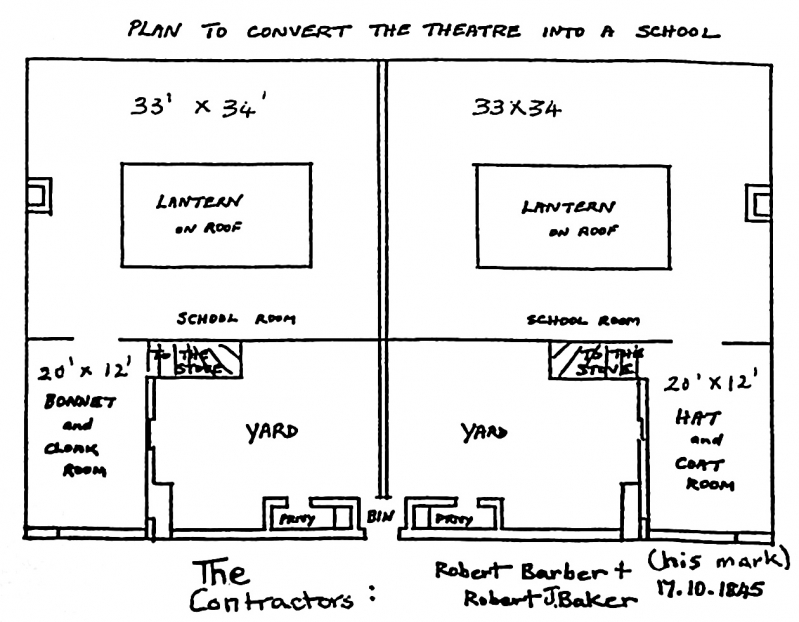 Plan to convert theatre to school